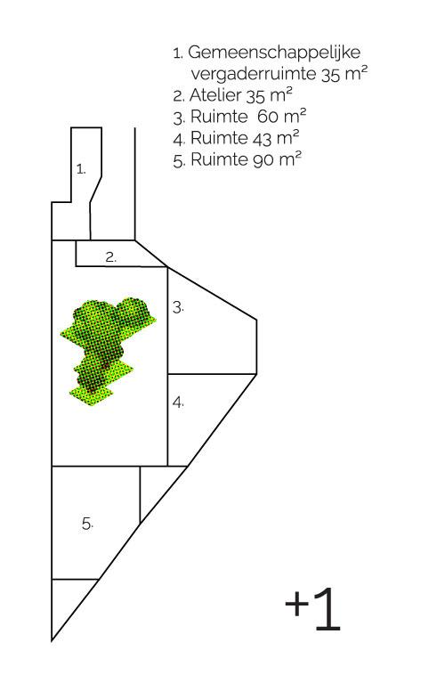 Layout eerste verdiep